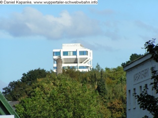 Sparkassen Hochhaus