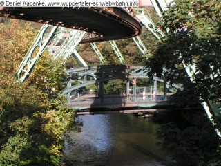 Blick auf die Wupper